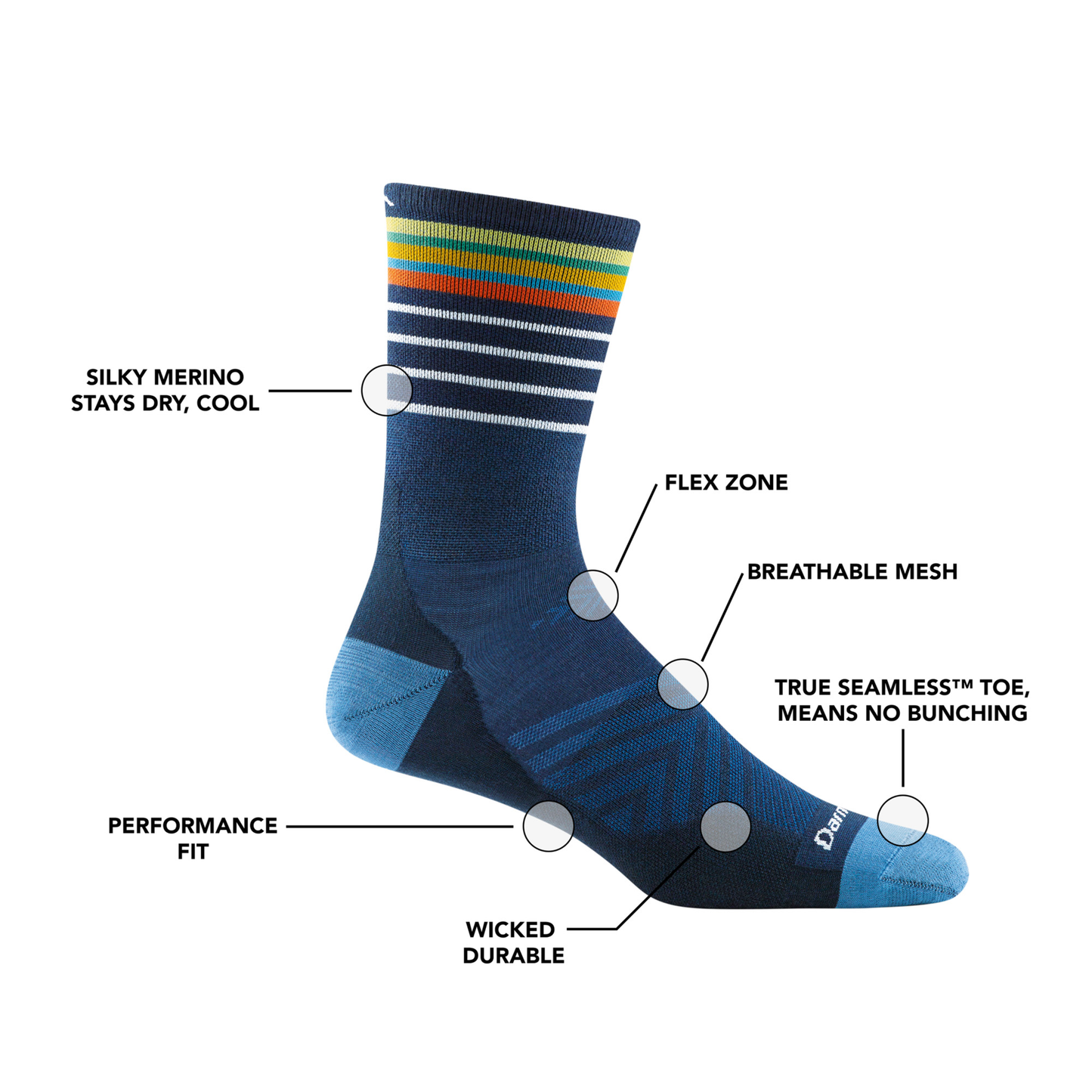 LUI Men's Stride Micro Crew Ultra-Lightweight Running Sock